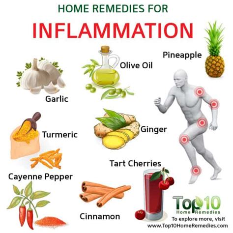 Home Remedies to Reduce Inflammation Naturally | Top 10 Home Remedies