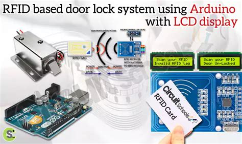 RFID based door lock system using Arduino with LCD display – Circuit Schools