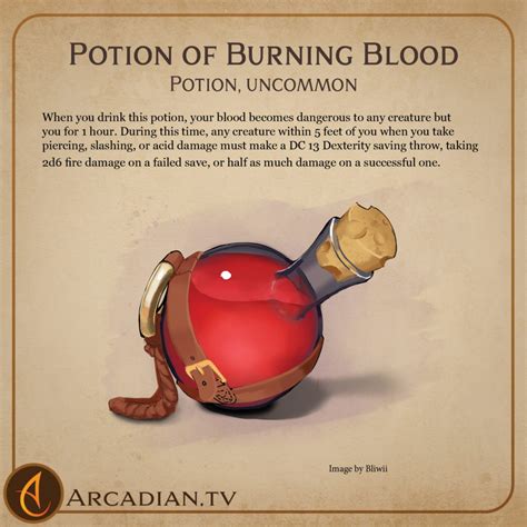 Potion of Burning Blood – new DnD potion - Arcadian Media