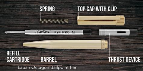 Ball Pen Function on Which One of the Following Principal