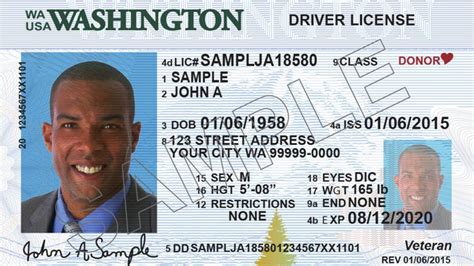 There is no loophole for driving without a license in WA | Tri-City Herald