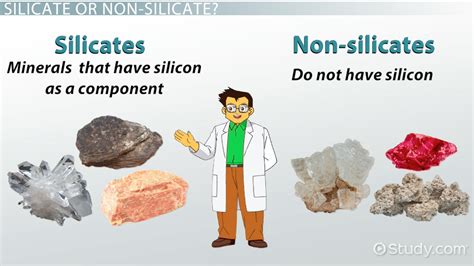 Comparing Silicate & Non-silicate Minerals - Video & Lesson Transcript | Study.com