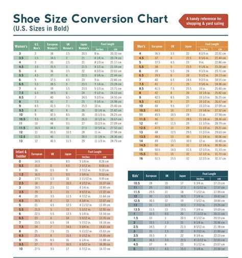 Shoe size conversion chart : r/coolguides