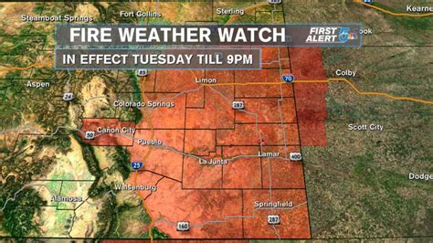 Fire Weather Watch vs Red Flag Warning, what’s the difference?