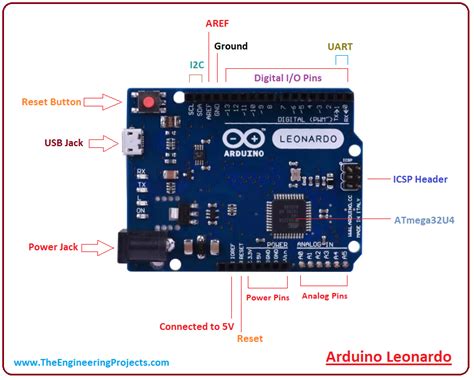 Introduction to Arduino Leonardo - The Engineering Projects