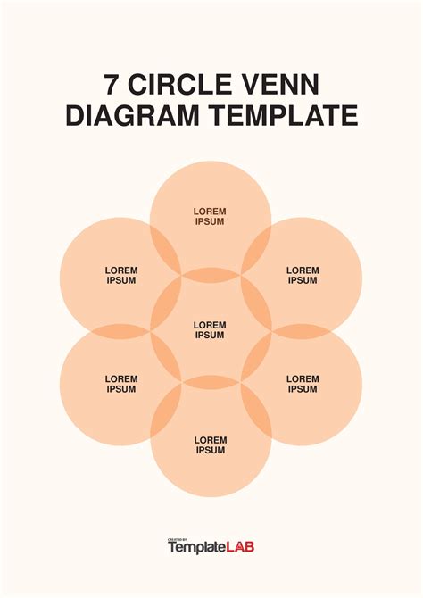 18 Free Venn Diagram Templates (Word, PDF, PowerPoint)