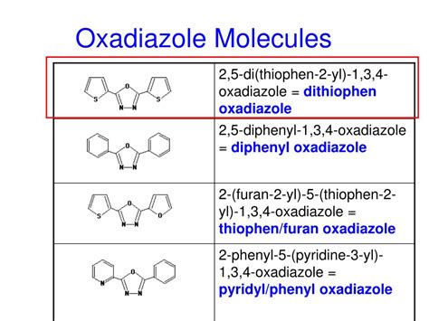 PPT - Synthesis of Oxadiazole Derivatives for Use in Supramolecular Assembly PowerPoint ...