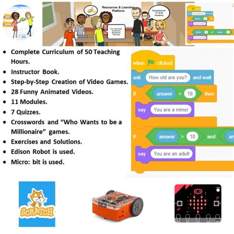 Programming and Creating Games (Robotics Edition) – CoyoteLearner