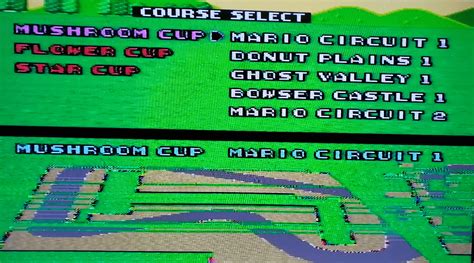 Mario Kart Glitch : r/snes