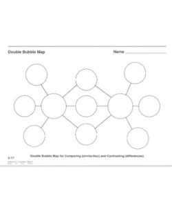 🗺 Double Bubble Map PDF - Free Download (PRINTABLE)