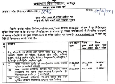 Rajasthan University Examination Form 2023 - Printable Forms Free Online