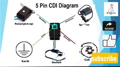 How To Wire A 4 Pin Cdi