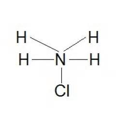 Ammonium Chloride CAS No. 12125-02-9