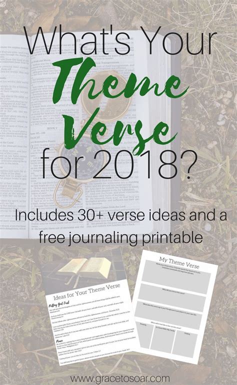 What's Your Theme Verse for 2018? Click through to read the steps in choosing your theme verse ...