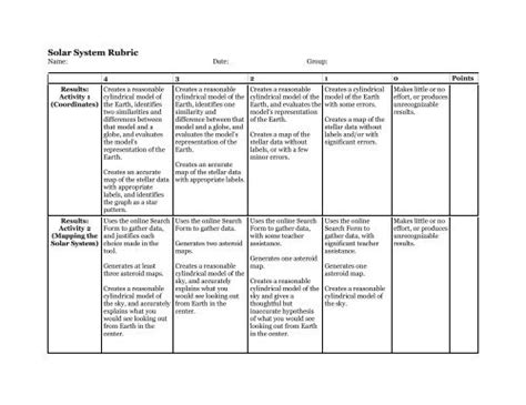 Solar System Rubric - SkyServer