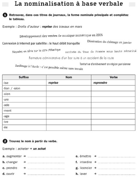 French grammar exercise - Verbes, noms et adjectifs (Levels A2 and ...