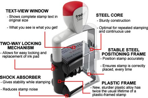 Self-Inking Rubber Stamps - Premium quality Trodat Professional