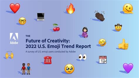 Adobe Future of Creativity 2022 U.S. Emoji Trend Report.pdf