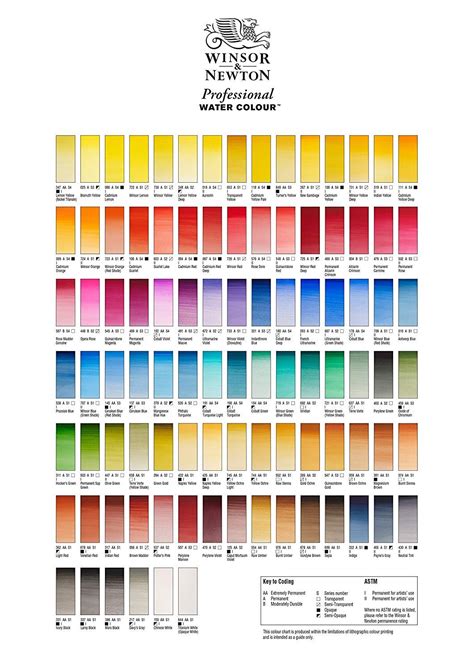 Amazon.com: Winsor & Newton Professional Water Colour Paint, 5ml tube, Opera Rose Watercolor ...