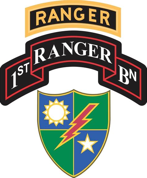 Amazon.com: US Army 1st Battalion, 75th Ranger Regiment With Ranger Tab Waterproof Vinyl Window ...