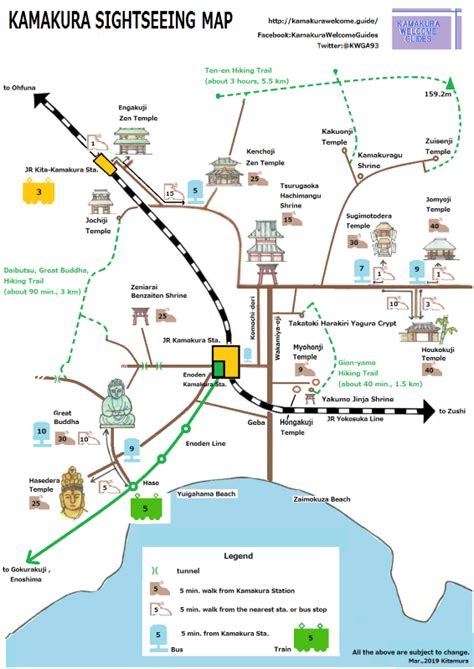 Kamakura Tourist Map