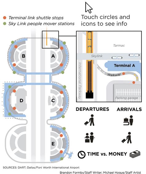 Dfw Airport Arrivals Map - Map Of The Middle East