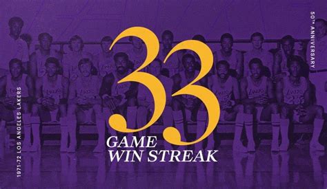 The '72 Lakers' 33-Game Win Streak: Still Unbreakable After 50 Years ...