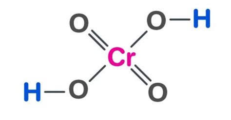 Chromic Acid - QS Study