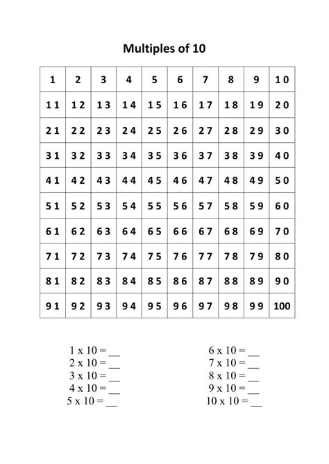 Multiples of 10 worksheet | Live Worksheets