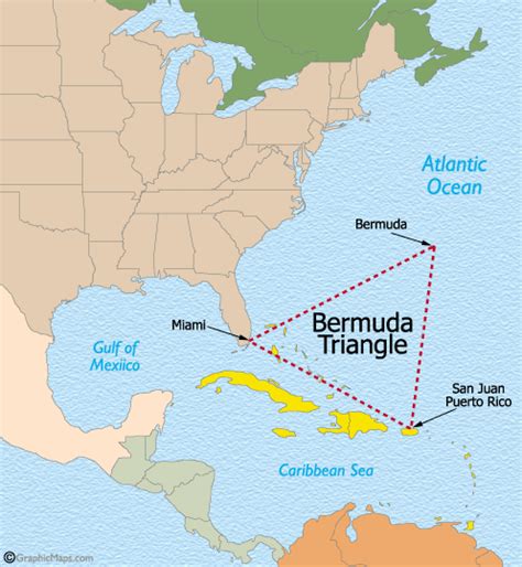 BD Enigma: Bermuda Triangle