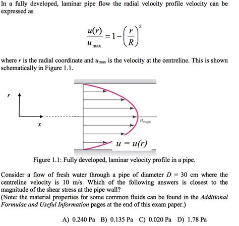 Solved: In A Fully Developed, Laminar Pipe Flow The Radial... | Chegg.com