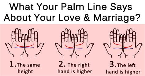 Health Tips and Interesting Stories: This Is What Your Palm Line Says ...