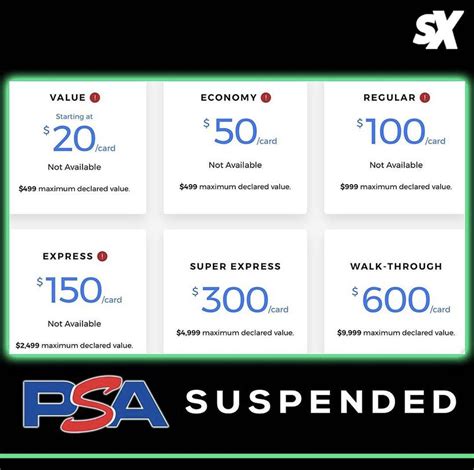 BREAKING: PSA Suspends All Submissions Under $300 - SlabStox