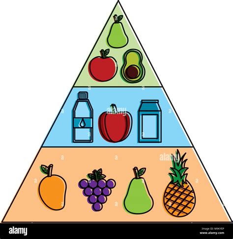 Nutrition Pyramid Clipart