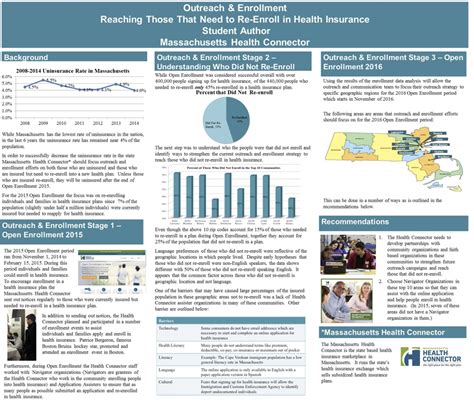 Crafting an Excellent (PhD) Research Poster - ThePhDHub