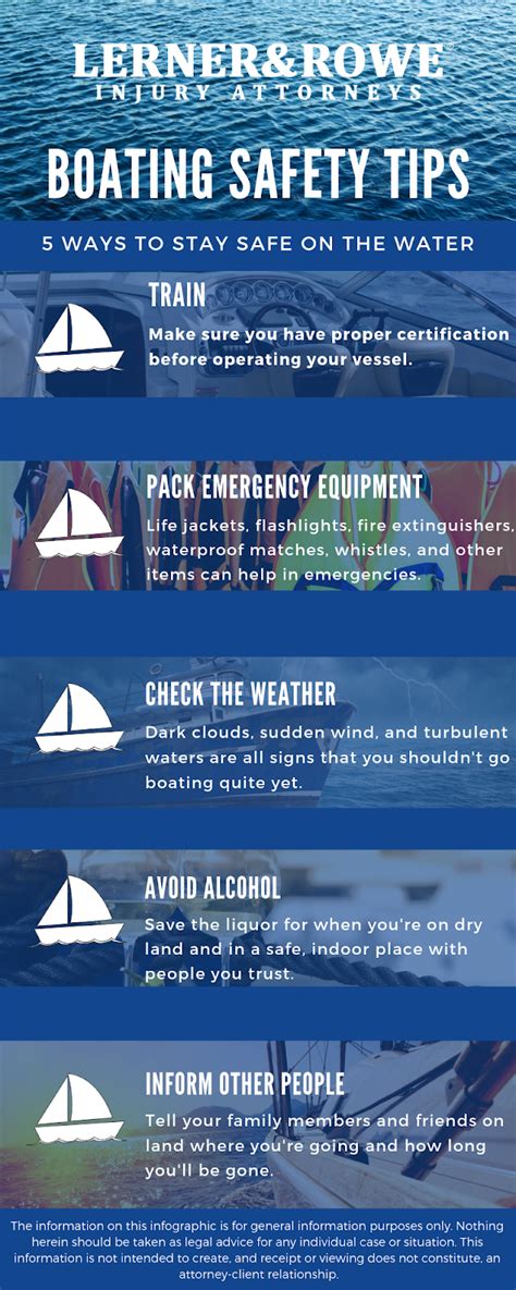 Boating Safety Tips in 2021 | Boat safety, Boating tips, Boat