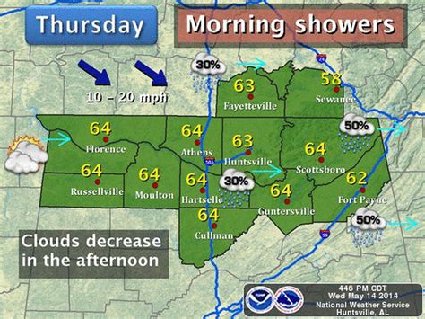 Today's north Alabama weather: Leftover rain ending this morning, high near 64 - al.com