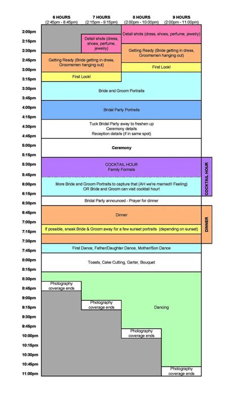 Day Of Wedding Timeline Template Excel - SampleTemplatess ...