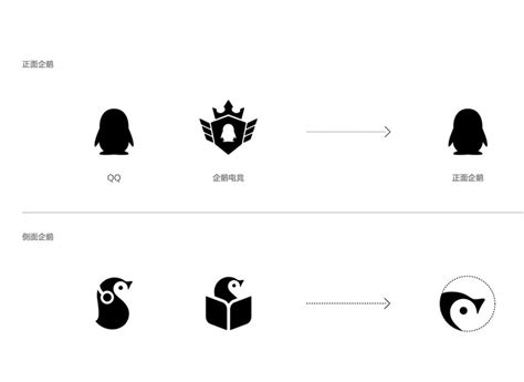 腾讯有30多个LOGO的重设计，都是靠这个思路完成的 - 优设-UISDC