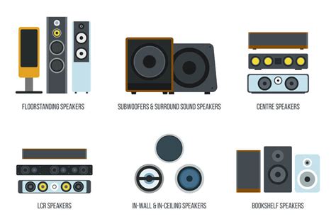 9 Types Of Speakers You Need To Know About - Song Lyrics & Facts