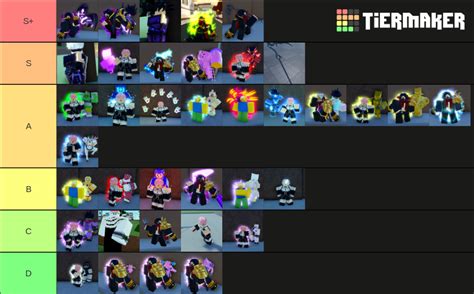 AUT;New Universe Tier List (Community Rankings) - TierMaker