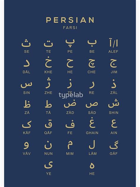 "Persian Alphabet Chart, Farsi Language Chart, Navy and Gold" Greeting Card for Sale by typelab ...