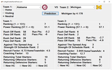 2024 College Football Game Picker