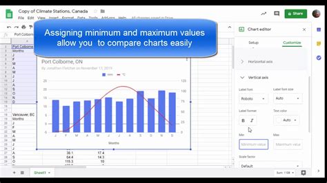 √ Climatogram Maker