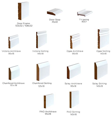 Skirting & Architrave | Declan Byrne & Sons White Molding, Door Molding, Moldings And Trim ...