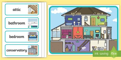 Label a House Resource Pack - EYFS (teacher made) - Twinkl