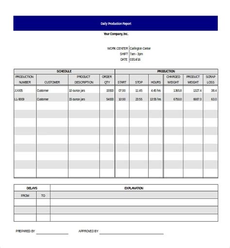 Daily Production Report Format In Excel Sample Excel Templates ...