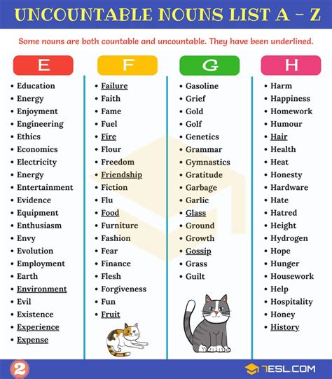 Uncountable Noun: Definition and List of 450 Useful Uncountable Nouns