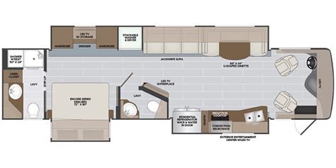 2023 Holiday Rambler Endeavor Specs & Floorplans