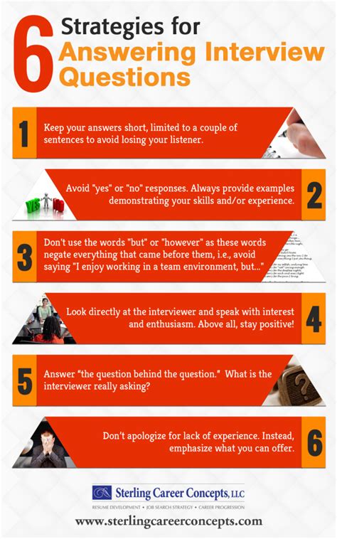 INFOGRAPHIC: 6 Strategies for Answering Interview Questions - Sterling Career Concepts